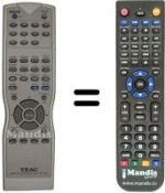 Télécommande équivalente RC-925