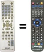 Télécommande équivalente RC-983