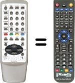 Télécommande équivalente Aiwa TV-SE211