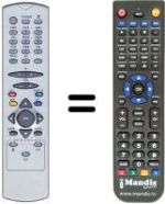 Replacement remote control Inno Hit IH 2200 DT