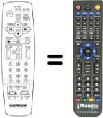 Télécommande équivalente RC 3204 X
