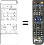 Télécommande équivalente RC 38