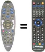 Télécommande équivalente RC-0197
