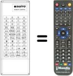 Télécommande équivalente 160.43