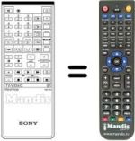Télécommande équivalente RM-664