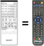 Télécommande équivalente RM-665