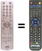 Télécommande équivalente JVC PD 35D30