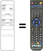 Télécommande équivalente JVC GDV 425 PZW