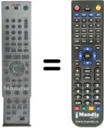 Télécommande équivalente RM-D208P