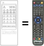 Télécommande équivalente RM 101