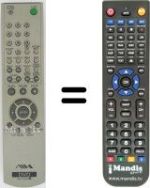 Télécommande équivalente RMZ 400 E