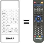 Télécommande équivalente RRMCG 0483 PESB