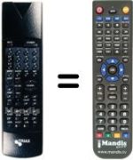 Télécommande équivalente SAT-TXT REMOTE CONTROL