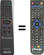 Télécommande équivalente Sony KV-25 X1E