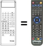 Télécommande équivalente TC 143