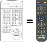 Télécommande équivalente TELECONTROL IV