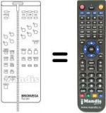 Télécommande équivalente TLC 241