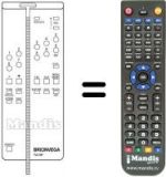 Télécommande équivalente TLC 301
