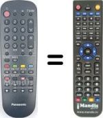 Télécommande équivalente Panasonic TX-21S1 TC
