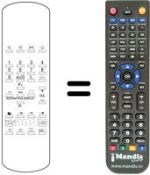 Replacement remote control UF 1