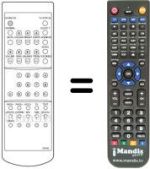 Télécommande équivalente Sansui SV 51 F