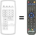 Télécommande équivalente UNIVERSUM 9581851