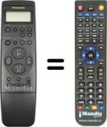 Télécommande équivalente Panasonic NV-HD610