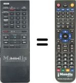 Télécommande équivalente Panasonic NV-G45