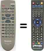 Replacement remote control Panasonic DVD RV 20
