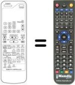 Télécommande équivalente Inno Hit SV 1100