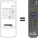 Télécommande équivalente VS 068 K