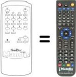 Replacement remote control PC 11 A