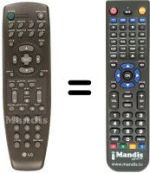 Télécommande équivalente Goldstar 2330 P