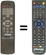Replacement remote control Strong 520 LT