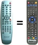 Télécommande équivalente Sansui DV-C 2005