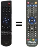 Télécommande équivalente Grundig GDV 200