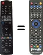 Télécommande équivalente Goldstar BD 660