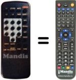 Replacement remote control RFT SAT 150 / 9201