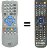 Replacement remote control Telestar DIGINOVA 2 CI