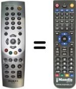 Gleichwertige Fernbedienung Humax PR-HD 1000 C