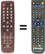 Télécommande équivalente GALAXY SC 5800 CI