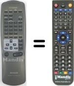 Télécommande équivalente RC-TN 520 EXEE
