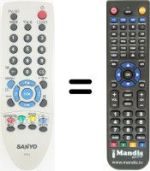 Télécommande équivalente Sanyo CE20LC4B