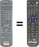 Télécommande équivalente RMT-V197