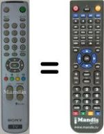 Télécommande équivalente RM889