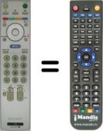 Replacement remote control Sony KDL-20S2020