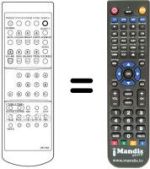 Replacement remote control Cosmel 3747