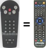 Télécommande équivalente Philips 14PT2683