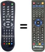 Replacement remote control Akai AKTV223