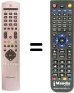 Télécommande équivalente AXD1471